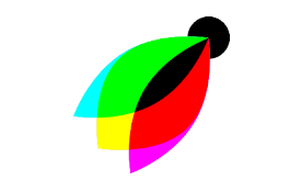 VisBug