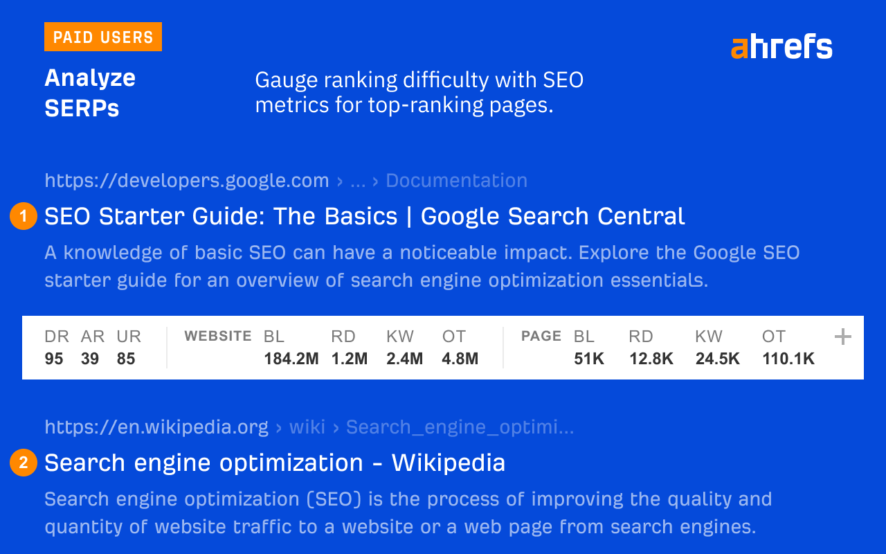 Ahrefs SEO Toolbar: On-Page and SERP Tools 插件截图