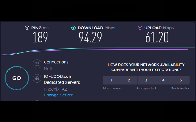 免费 Chrome VPN – 免费 VPN 代理 插件截图