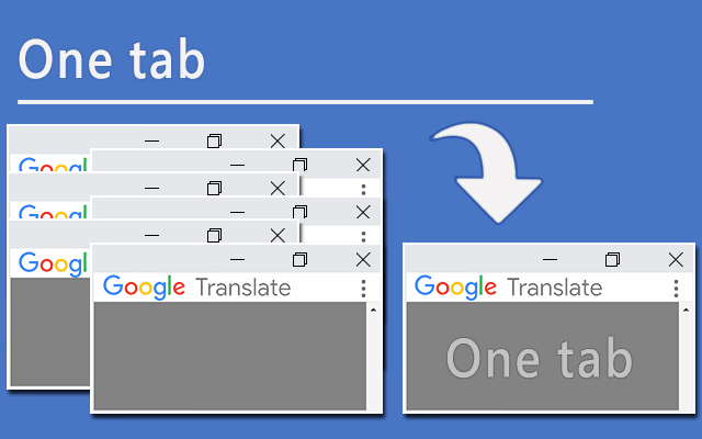 Tab Translate – 多功能翻译机 插件截图