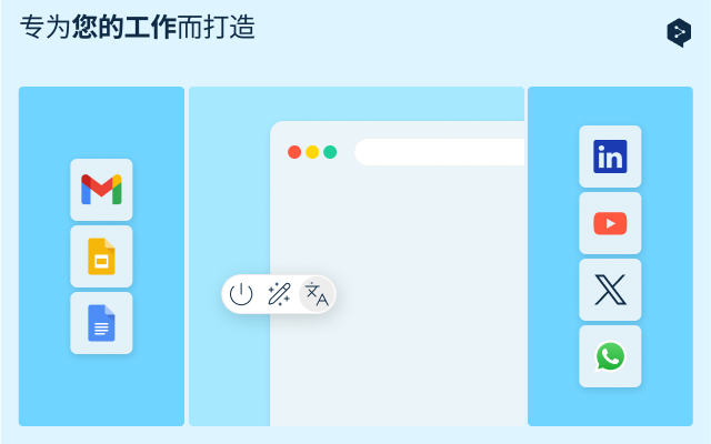 DeepL：人工智能翻译器和写作助手 插件截图